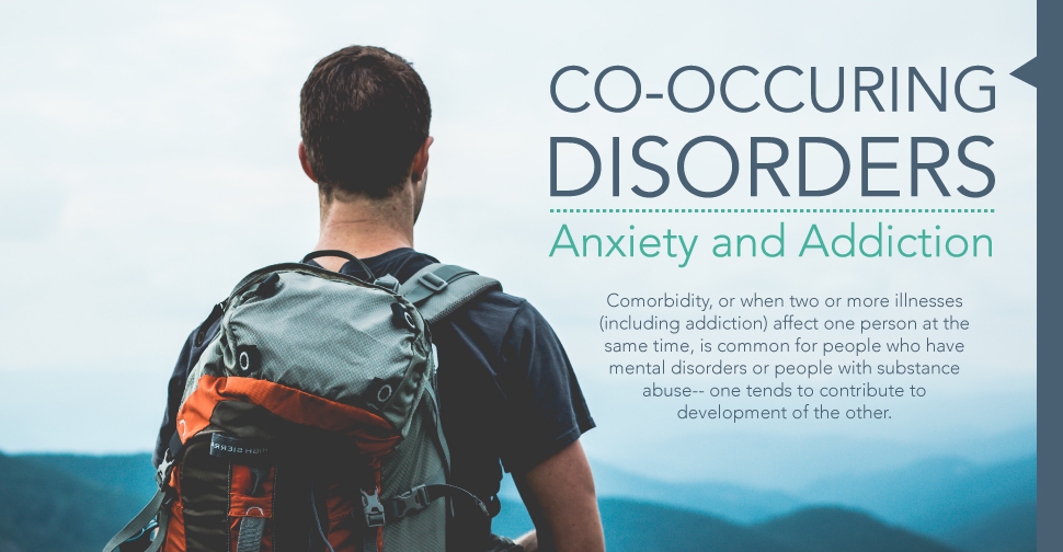 Co-Occuring Disorders Anxiety and Addiction