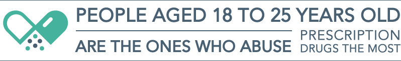 DrugRehab.org How to Stop Prescription Drug Abuse_Prescription Drug Abuse