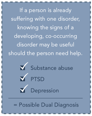 DrugRehab.org Can Drug Use Cause Mental Illness_ If A Person Is Already