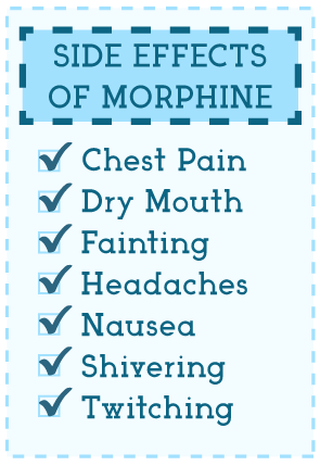 DrugRehab.org Morphine Addiction Drug Rehab Centers Side Effects of Morphine