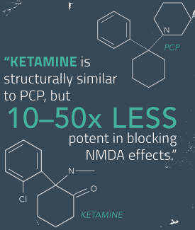 DrugRehab.org Ketamine_Less Potent