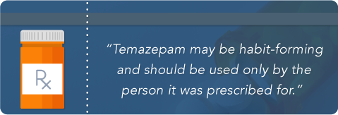 DrugRehab.org Temazepam (Restoril) Abuse Potential_Habit Forming
