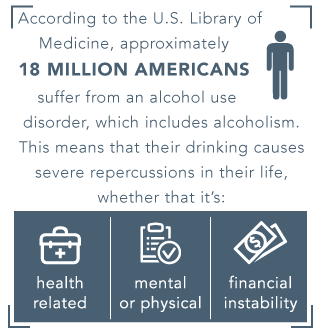 DrugRehab.org Co-Occuring Disorders- Alcoholism and Narcissistic Personality Disorder 18 Million Americans