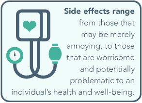 DrugRehab.org Drug-Induced Hypertension Side Effects Range