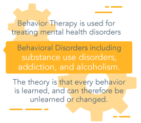 Drugrehab.org Treating Addiction With Contingency Management Behavioral Therapy