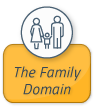 DrugRehab.org Environmental Risk Factors_Family