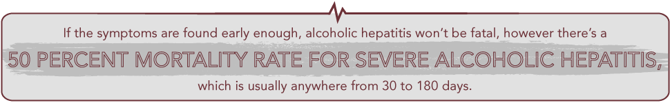 DrugRehab.org What is Alcoholic Hepatitis_ Mortality Rate