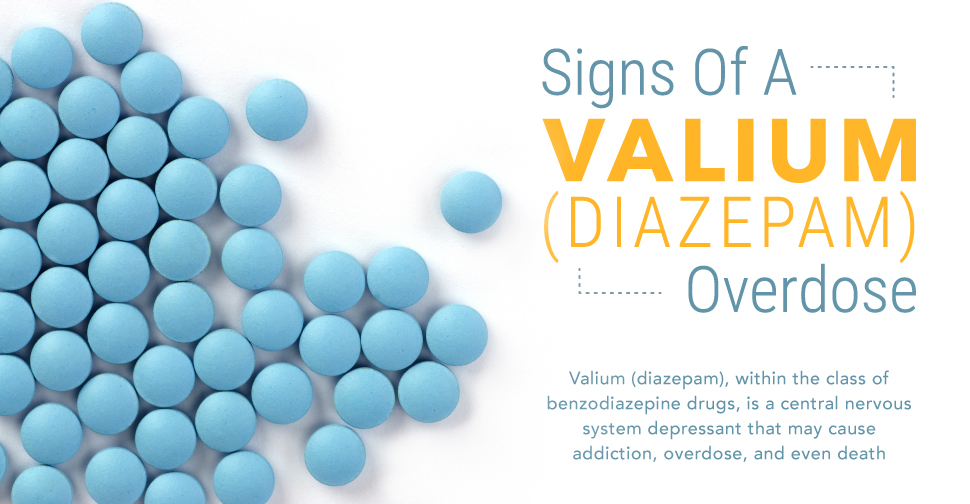 DrugRehab.org Signs Of A Valium (Diazepam) Overdose_