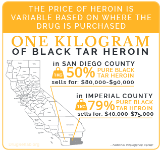 DrugRehab.org What is Heroin Cut WIth_Cost Of Heroin