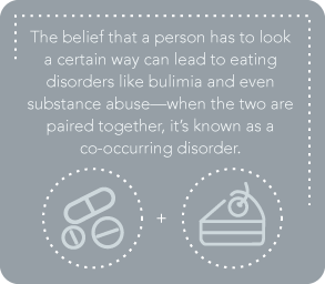DrugRehab.org Co-Occurring Disorders Bulimia and Substance Abuse Two Are Paired Together
