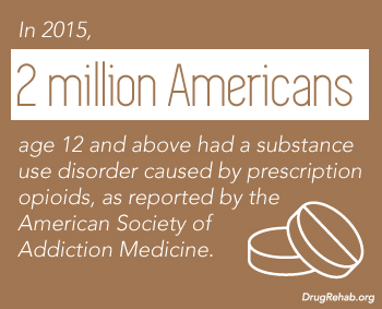 DrugRehab.org Is Tramadol an Opioid Analgesic_ 2 Million Americans