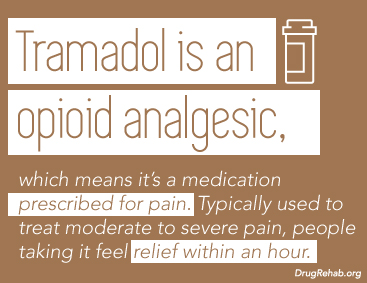 IS TRAMADOL AN OPIOID MEDICINE