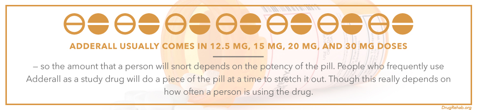 DrugRehab.org The Dangers of Snorting Adderall Usually Comes In 12.5MG