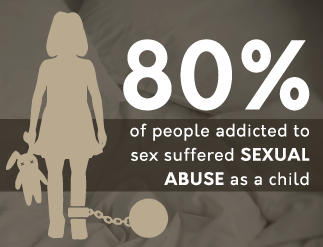 DrugRehab.org Sex Addiction_Child Abuse