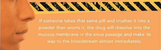 DrugRehab.org Snorting Oxycontin_Mucous membrane