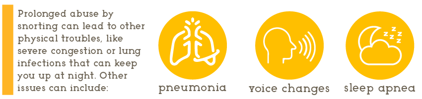 Drugrehab.org Snorting Vicodin_Physical Side Effects