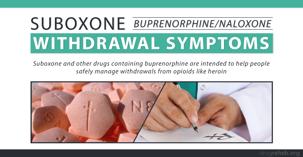 Suboxone (Buprenorphine) Withdrawal Symptoms
