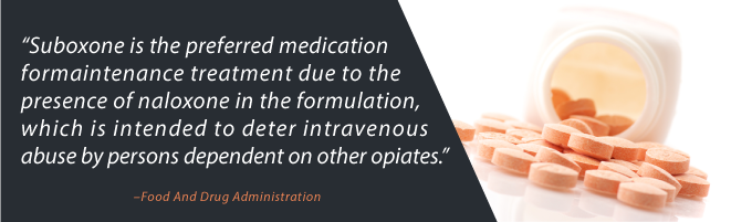 Suboxone (Buprenorphine) Withdrawal Symptoms_preferred medication