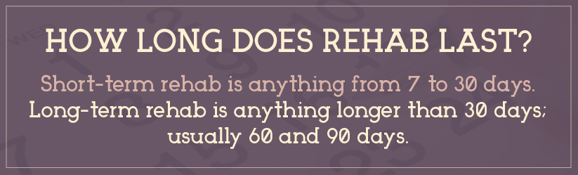 DrugRehab.org Alcohol Rehab Centers How Long Does Rehab Last