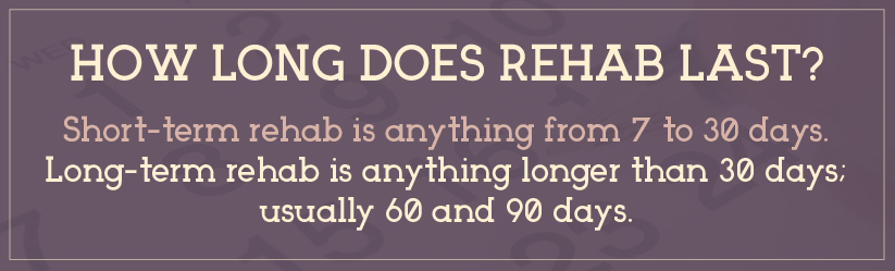 DrugRehab.org Alcohol Rehab Centers How Long Does Rehab Last