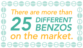 DrugRehab.org Commonly Abused Benzodiazepines 25 Different Benzos