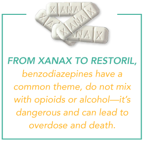 DrugRehab.org Commonly Abused Benzodiazepines From Xanax To Restoril