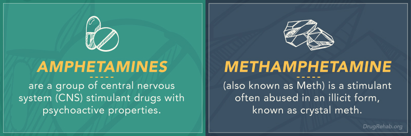 Compounds of Uranium