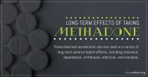 Long-Term Effects Of Taking Methadone