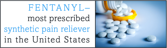 DrugRehab.org Signs And Symptoms Of Fentanyl Abuse_synthetic pain reliever
