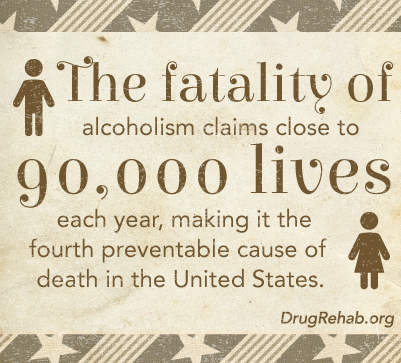 DrugRehab.org Is Alcoholism Genetic or Hereditary_ 90,000 Lives