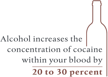 The Dangers Of Mixing Alcohol With Crack Cocaine_cocaine concentration