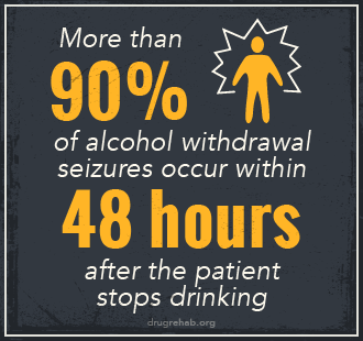 The Dangers of Alcohol Withdrawal_Seizures