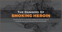 The Dangers of Smoking Heroin