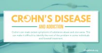 DrugRehab.org Crohn's Disease And Addiction