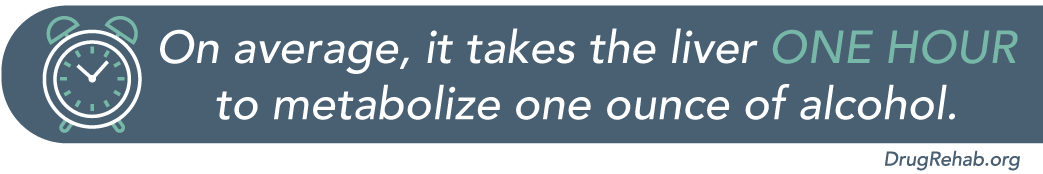 DrugRehab.org How Long Does Alcohol Stay In Your Body_ Takes The Liver One Hour To Metabolize Alcohol