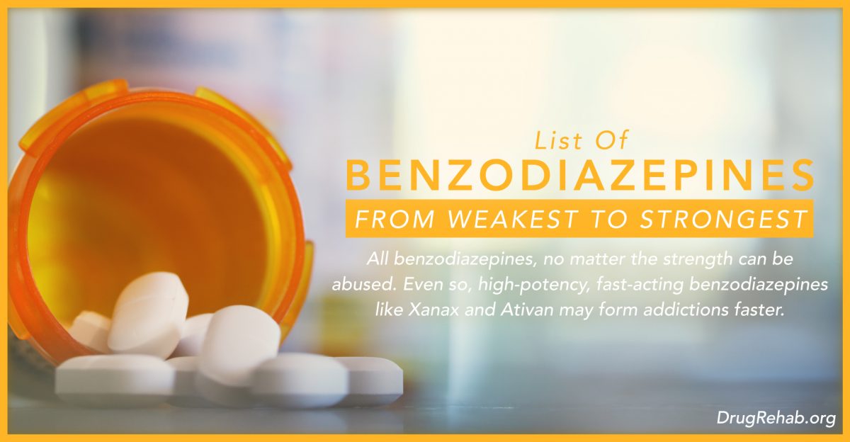 DrugRehab.org List Of Benzodiazepines From Weakest to Strongest Featured Image